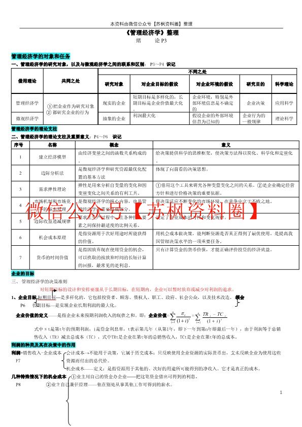 管理经济学